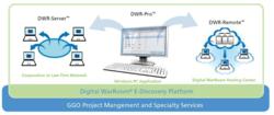Digital WarRoom, DWR, e-discovery